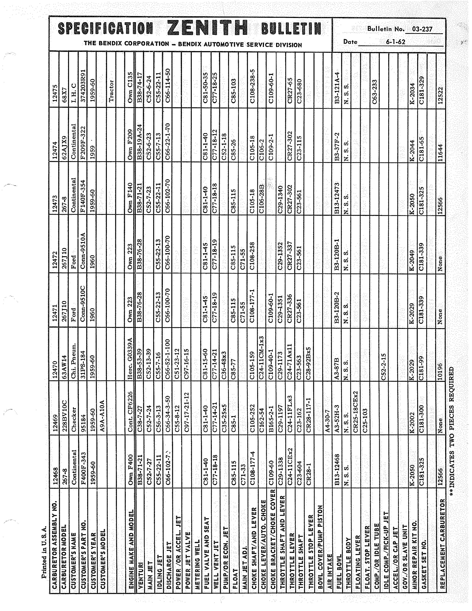 n_Zenith Carb Specifications 236.jpg